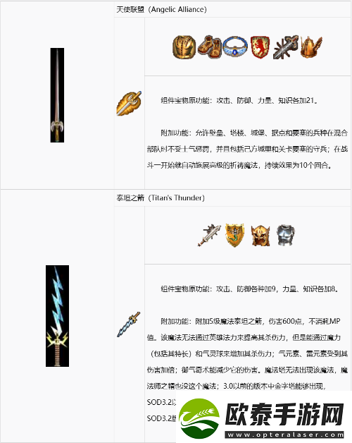 英雄无敌3组合宝物怎么合成