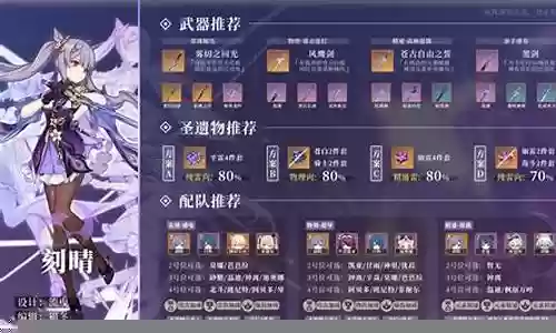 原主阵容和武器搭配推荐：副本难度挑战与应对策略分享