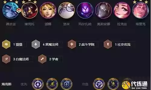 双城之战执事阵容搭配最新：如何通过任务系统获取珍贵道具？