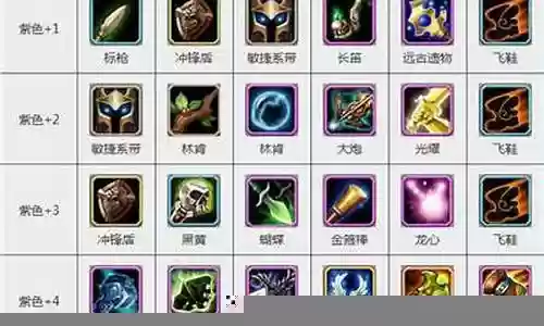 时空勇者搭配什么阵容最好：游戏设置最佳调整建议