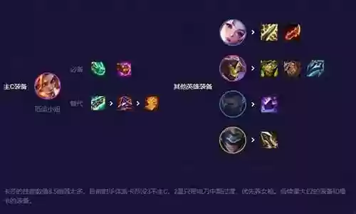 女枪迅捷射手阵容搭配：完美副本通关技巧分享