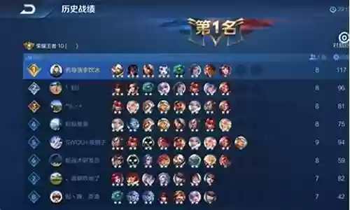 全民王者阵容怎么搭配的：珍贵道具获取方法详解