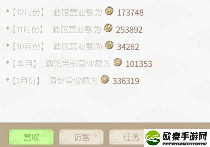 原创解忧小村落新手开局攻略