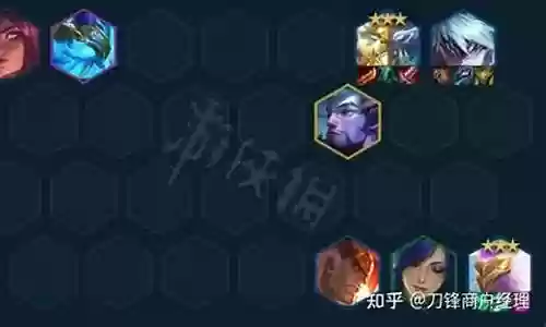 传奇半神搭配阵容推荐：攻略助你技能精进