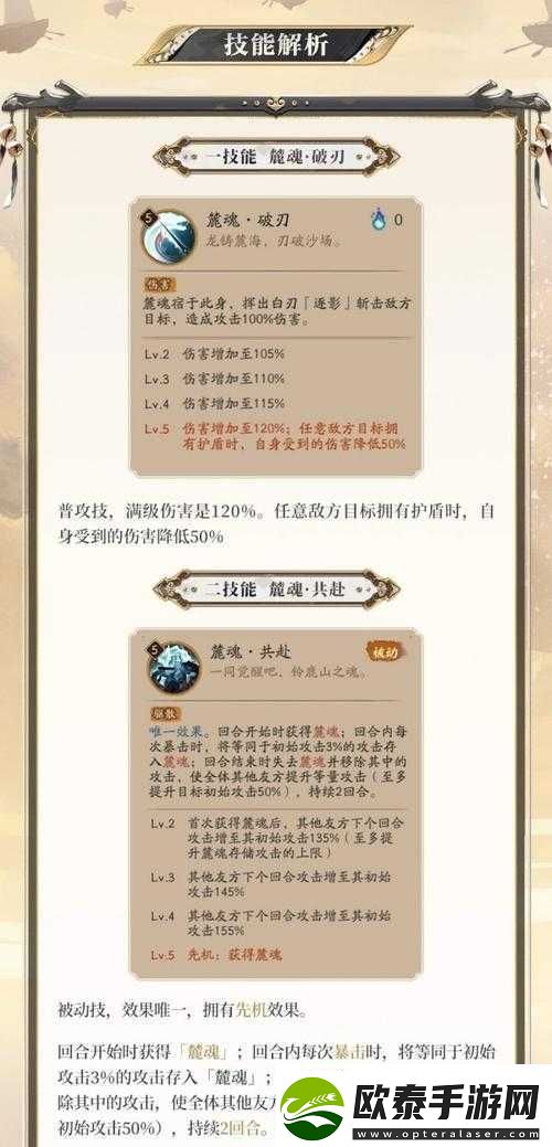 阴阳师SP缘角色深度技能解析及高效资源管理实战策略