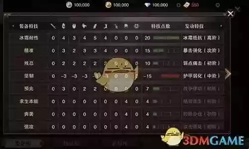 猎魂觉醒新手阵容搭配：游戏中最值得学习的技能是什么？