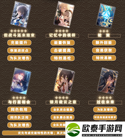 崩坏星穹铁道驭空光锥选择遗器词条推荐攻略