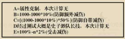代号鸢BUFF效果答疑