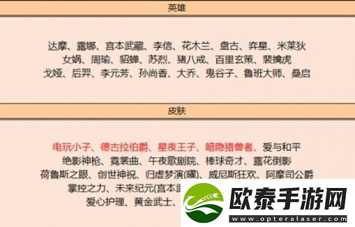 王者荣耀11月9日碎片商店更新了什么
