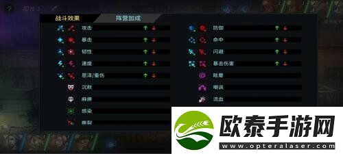 明日边境攻略之英雄玩法介绍