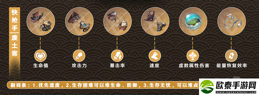 崩坏星穹铁道驭空光锥选择遗器词条推荐攻略