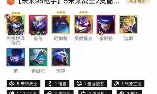 五强袭阵容搭配图片：稀有道具获取推荐