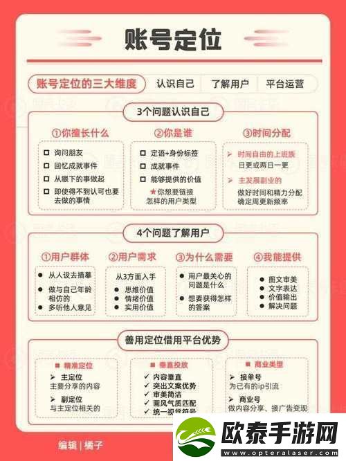 规则接力游戏玩法全解析