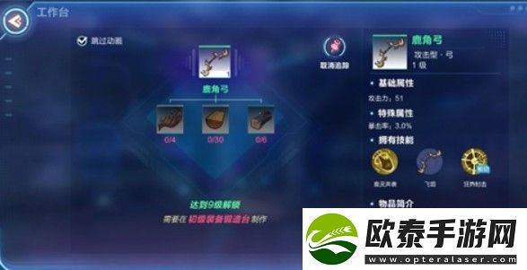 我的起源新手职业怎么选