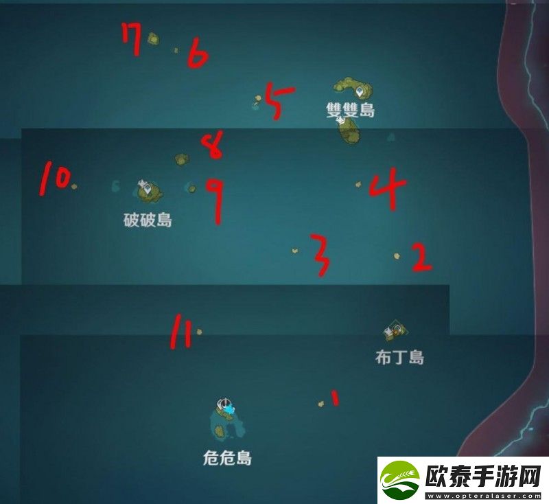 原神2.8金苹果群岛怎么解锁怎么去