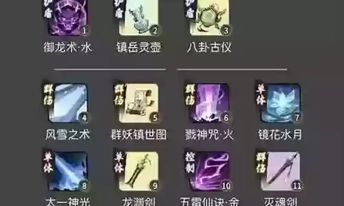 灵界神通如何搭配阵容装备：合理规划资源轻松取得胜利