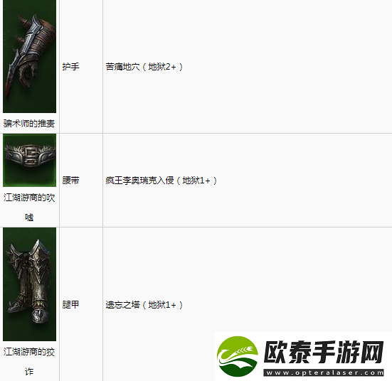 暗黑破坏神不朽狡猾的江湖骗商怎么获得