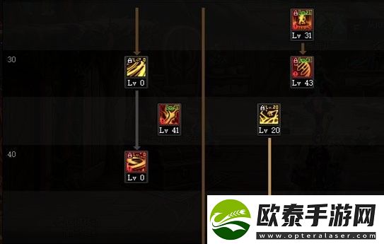 dnf诱魔者110怎么加点