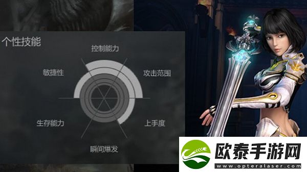 龙剑什么职业厉害