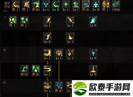 dnf诱魔者110怎么加点