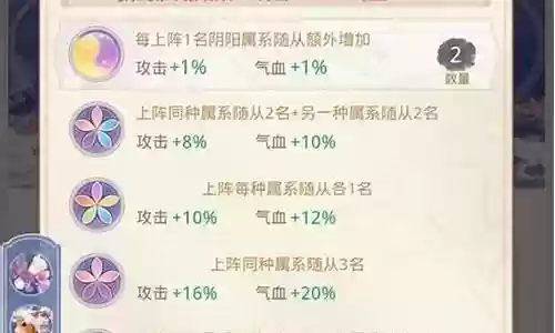 新手养猪阵容搭配图片高清：世界探险全攻略