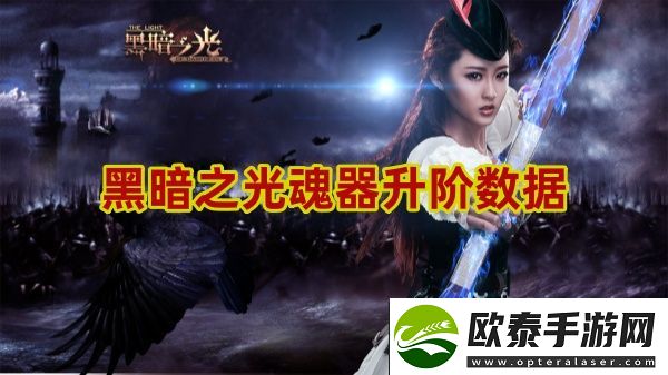 黑暗之光魂器怎么升阶