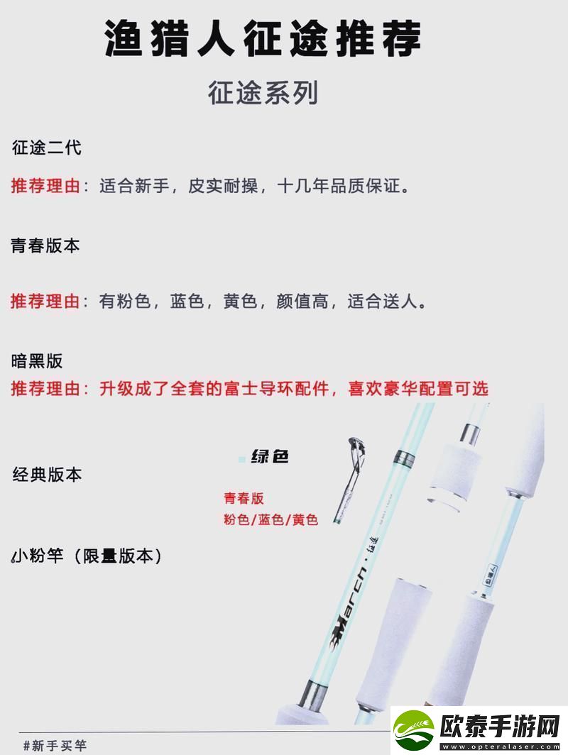 “潮国年度挤牙膏版”风云再起