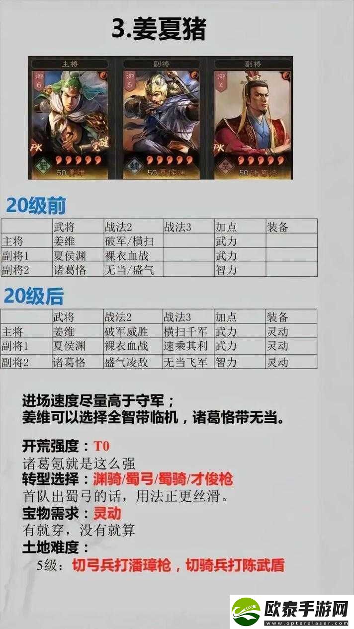 三国志战略版三势弓开荒阵容搭配策略与实战技巧全面详解