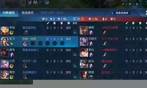 王者荣耀奇葩厉害阵容搭配：世界BOSS刷新时间