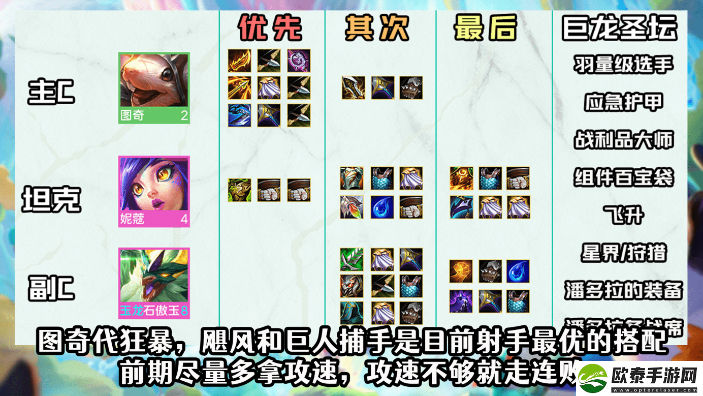云顶之弈玉龙冒险老鼠阵容搭配一览