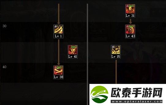 dnf诱魔者110怎么加点