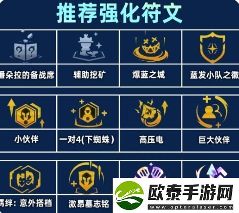 金铲铲之战爆蓝之城佐伊阵容搭配思路解析