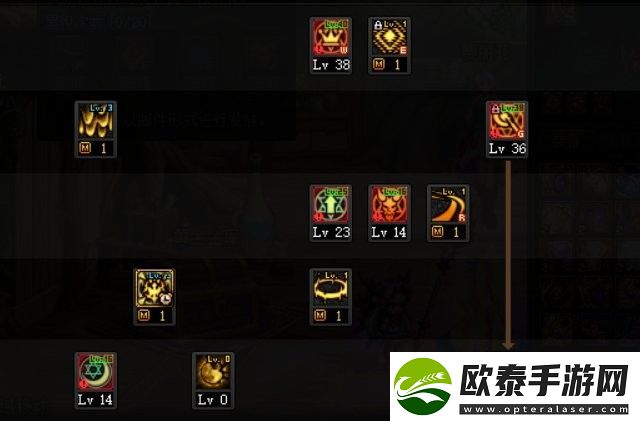 dnf召唤110级最新加点攻略
