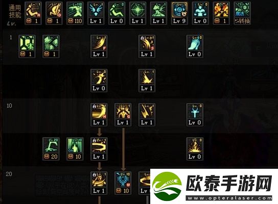 dnf诱魔者110怎么加点