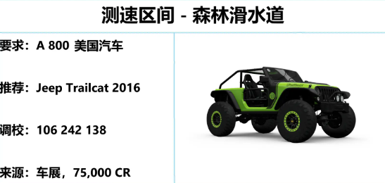 极限竞速地平线5S27春季赛风火轮系列赛攻略