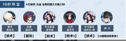 阴阳师御灵最快阵容攻略 2021御灵最快阵容推荐
