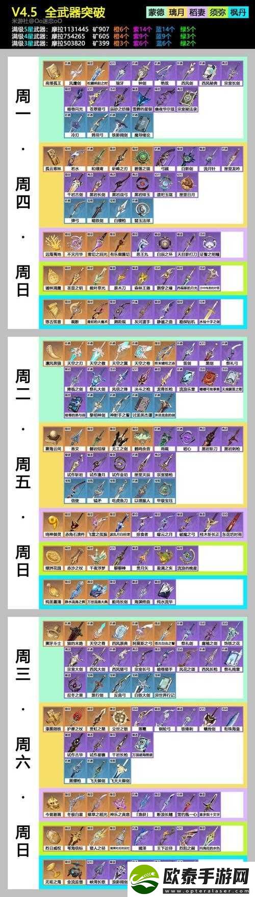一零计划全面解析