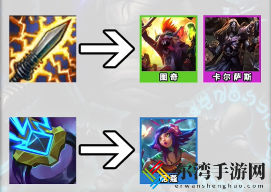 金铲铲之战s10超粉阿木木阵容怎么搭