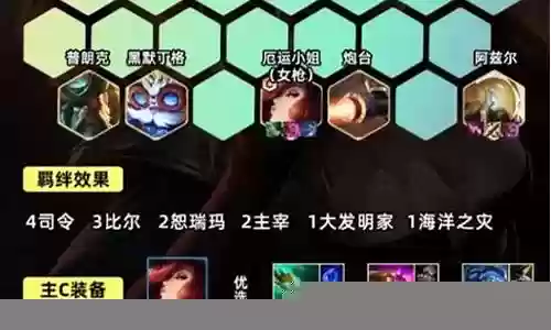 变异女枪阵容搭配图：攻略教你如何应对