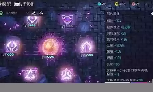 新手干扰者如何搭配阵容：游戏内各类副本的难度分析与攻略