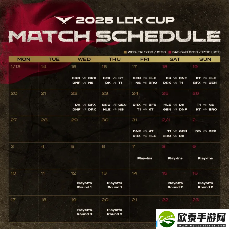 英雄联盟2025LCK杯积分榜一览