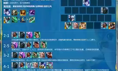 风暴觉醒阵容搭配图鉴最新：装备词条优选策略