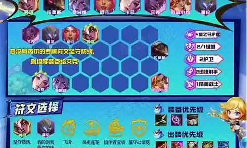 怪兽赌狗阵容搭配图：攻略助你技能提升