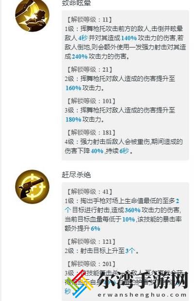 剑与远征瓦尔克技能 瓦尔克技能强度介绍-游戏潮