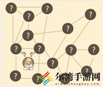 文字来找茬小魔仙还原人物关系怎么过