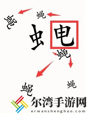 汉字魔法苍蝇怎么过