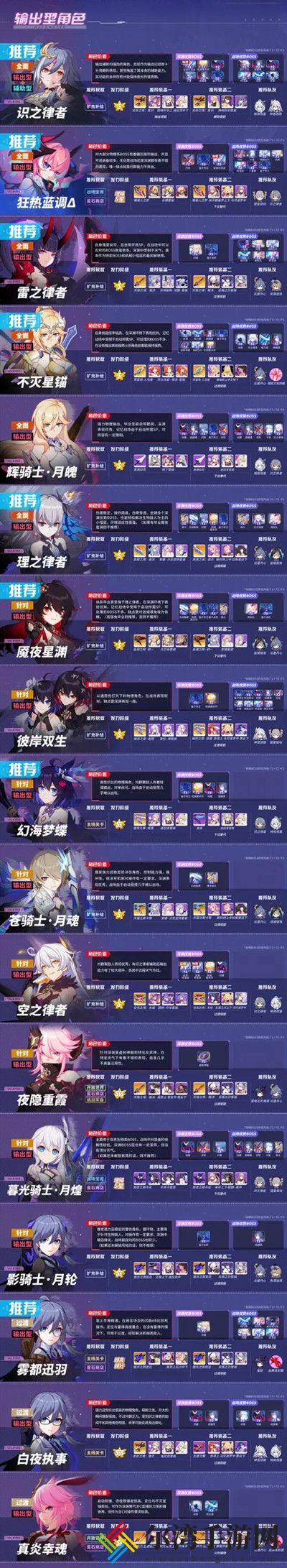 崩坏3女武神排行榜4.8 2021女武神节奏榜