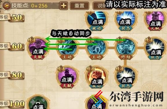 航海王燃烧意志糖糖技能加点攻略 糖糖技能选择推荐-游戏潮