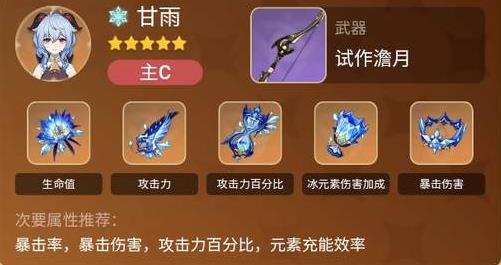 原神莫甘娜攻略 莫甘娜永动流阵容推荐-游戏潮
