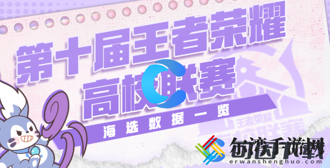 王者荣耀2023年11月21日微信每日一题答案分享 职业天赋加点指引